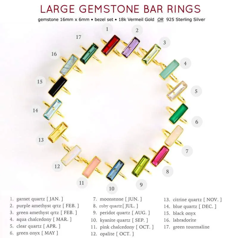 Copper Turquoise Bar Ring : December Birthstone